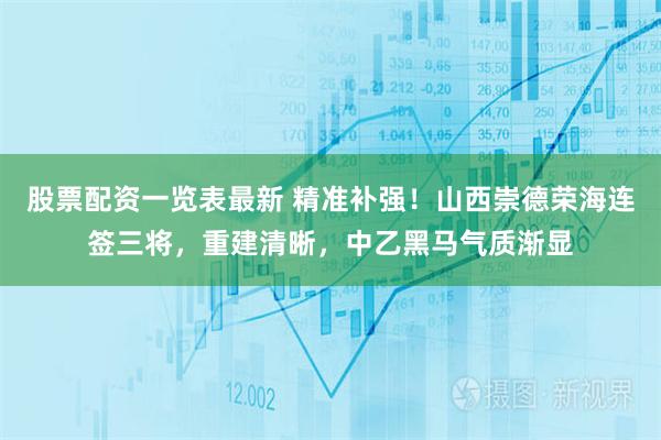 股票配资一览表最新 精准补强！山西崇德荣海连签三将，重建清晰，中乙黑马气质渐显